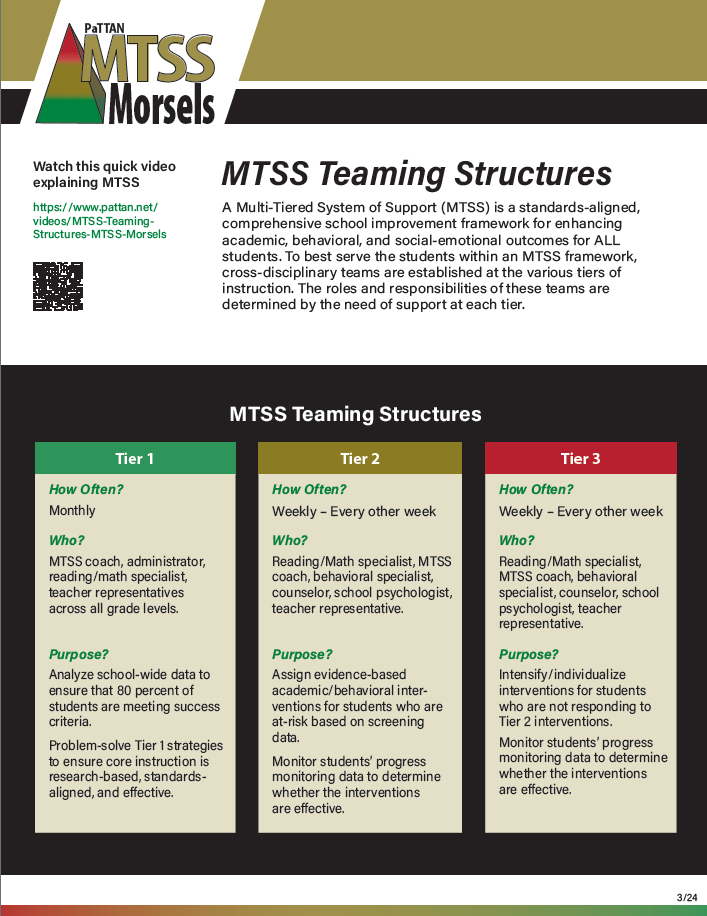 MTSS Morsels: MTSS Teaming Structures